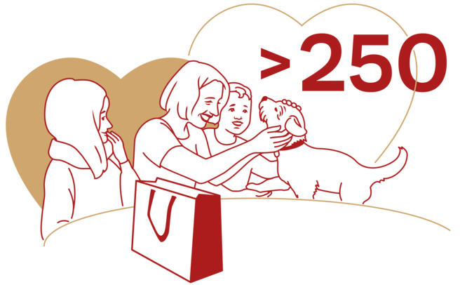 Žena grli psa dok stoji pored devojčice koja gleda. U pozadini se vidi još jedna devojčica. Na vrhu slike su dva srca, a sa desne strane označeno je ">250".