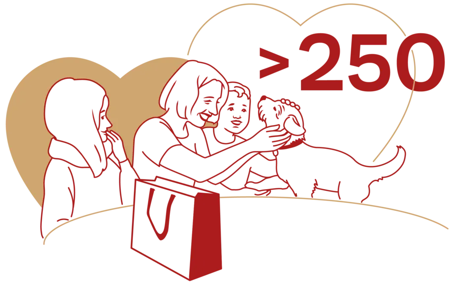 Žena grli psa dok stoji pored devojčice koja gleda. U pozadini se vidi još jedna devojčica. Na vrhu slike su dva srca, a sa desne strane označeno je ">250".