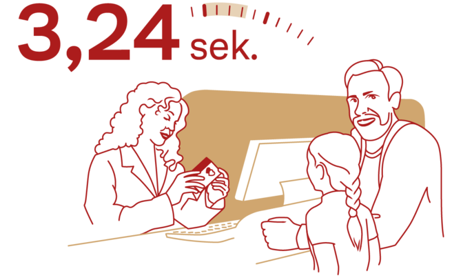 Scena koja prikazuje ženu za pultom koja komunicira sa roditeljem i detetom. Iznad njih je prikazana oznaka "3,24 sek." koja sugeriše vreme ili brzinu interakcije.